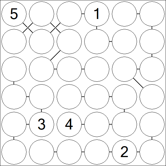 Chain Sudoku 6x6 - Difícil