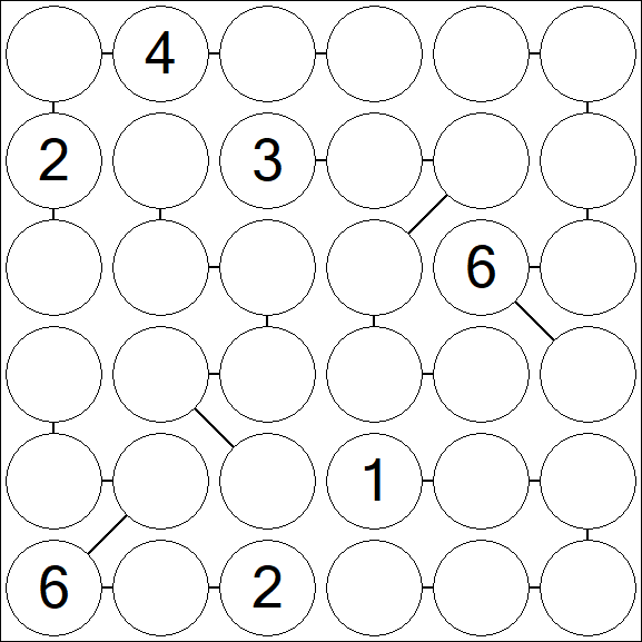 Chain Sudoku 6x6 - Difícil