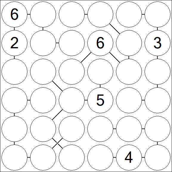 Chain Sudoku 6x6 - Difícil