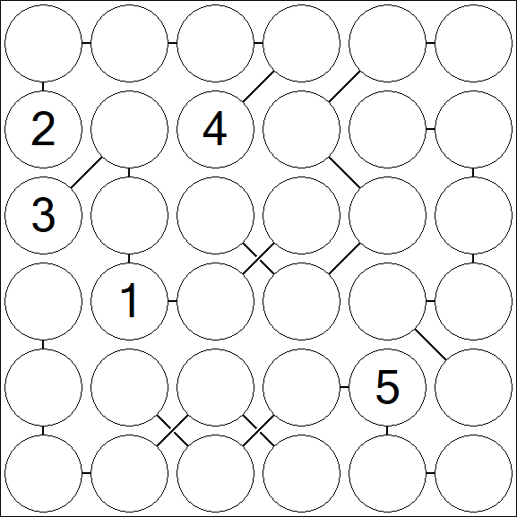 Chain Sudoku 6x6 - Difícil