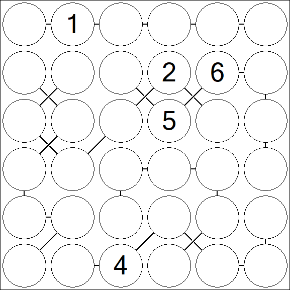Chain Sudoku 6x6 - Difficile