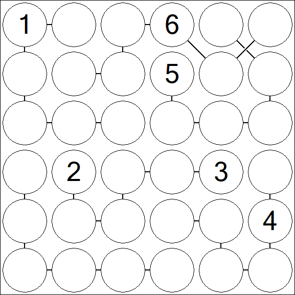 Chain Sudoku 6x6 - Difícil