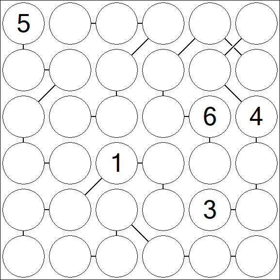 Chain Sudoku 6x6 - Difícil