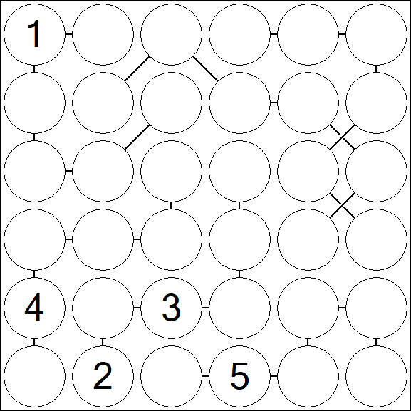 Chain Sudoku 6x6 - Difícil