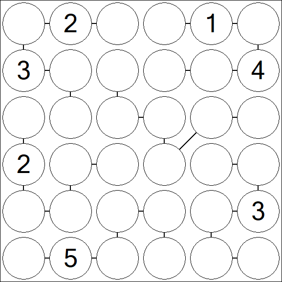 Chain Sudoku 6x6 - Difícil