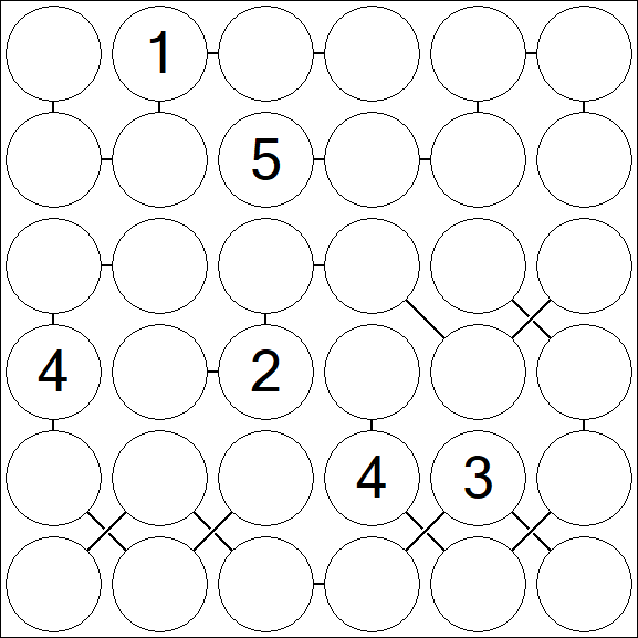 Chain Sudoku 6x6 - Difícil