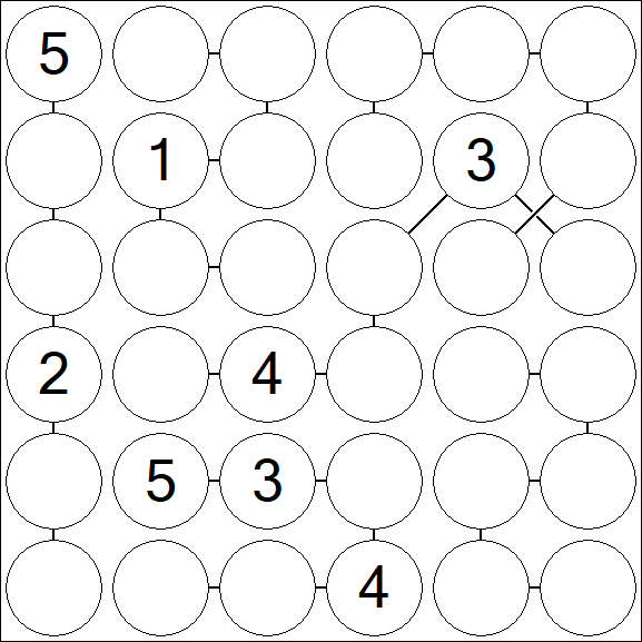 Chain Sudoku 6x6 - Difícil