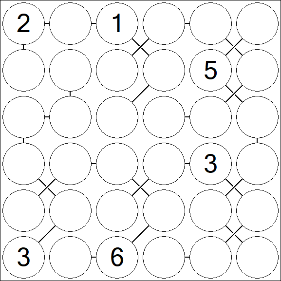 Chain Sudoku 6x6 - Hard