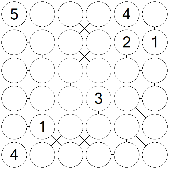 Chain Sudoku 6x6 - Difficile
