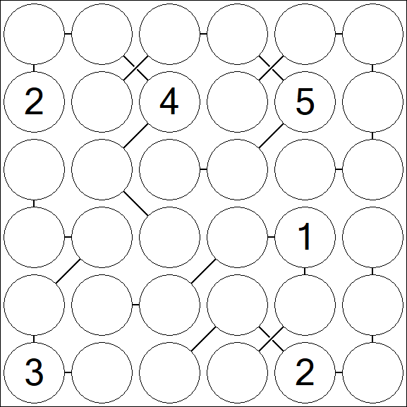 Chain Sudoku 6x6 - Hard