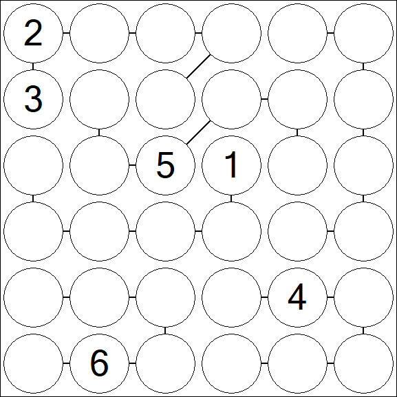 Chain Sudoku 6x6 - Hard
