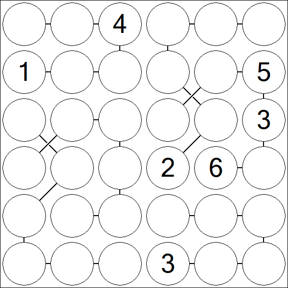 Chain Sudoku 6x6 - Difficile