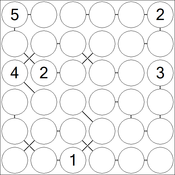 Chain Sudoku 6x6 - Difficile