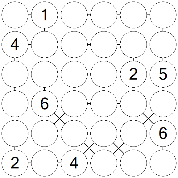 Chain Sudoku 6x6 - Difficile