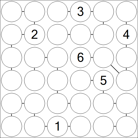 Chain Sudoku 6x6 - Difficile