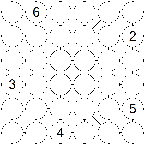 Chain Sudoku 6x6 - Difficile
