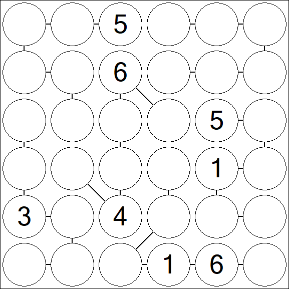 Chain Sudoku 6x6 - Difficile