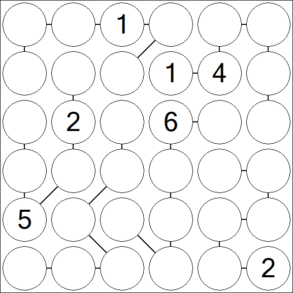 Chain Sudoku 6x6 - Difficile