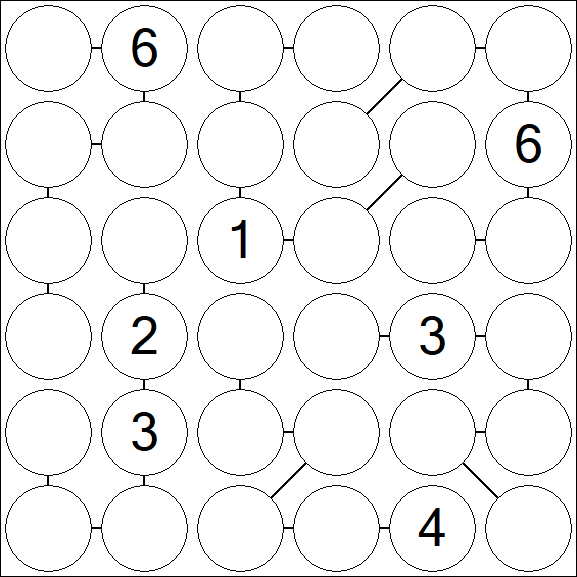 Chain Sudoku 6x6 - Difficile
