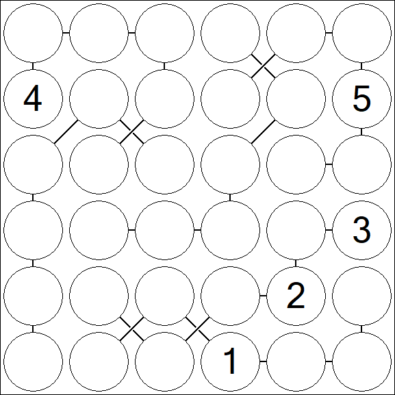 Chain Sudoku 6x6 - Difficile