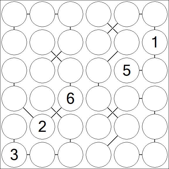 Chain Sudoku 6x6 - Difícil