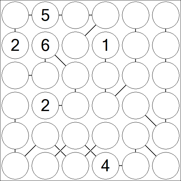 Chain Sudoku 6x6 - Difficile