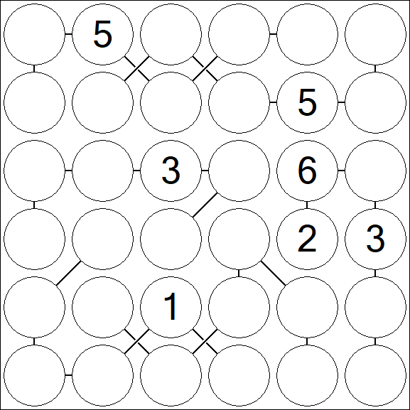 Chain Sudoku 6x6 - Difficile