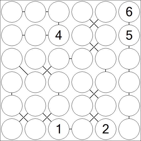 Chain Sudoku 6x6 - Difficile