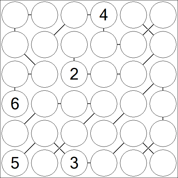 Chain Sudoku 6x6 - Difficile