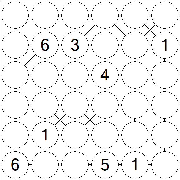 Chain Sudoku 6x6 - Schwierig