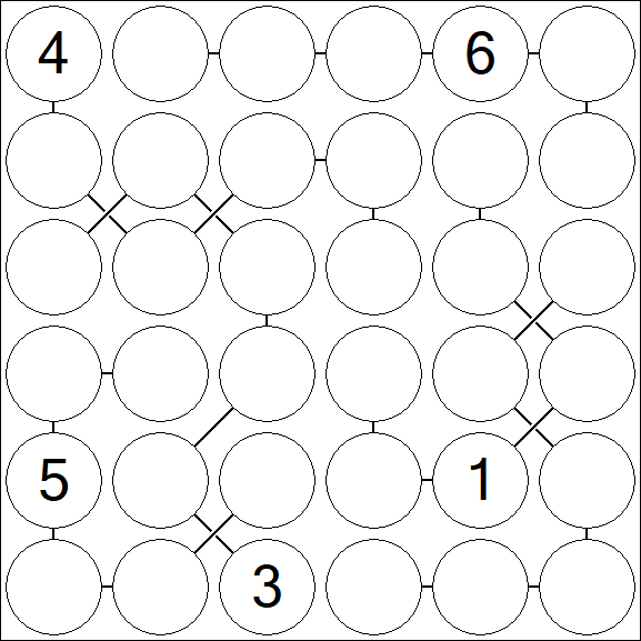 Chain Sudoku 6x6 - Difficile
