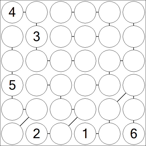 Chain Sudoku 6x6 - Difficile