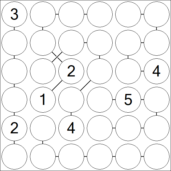 Chain Sudoku 6x6 - Difficile