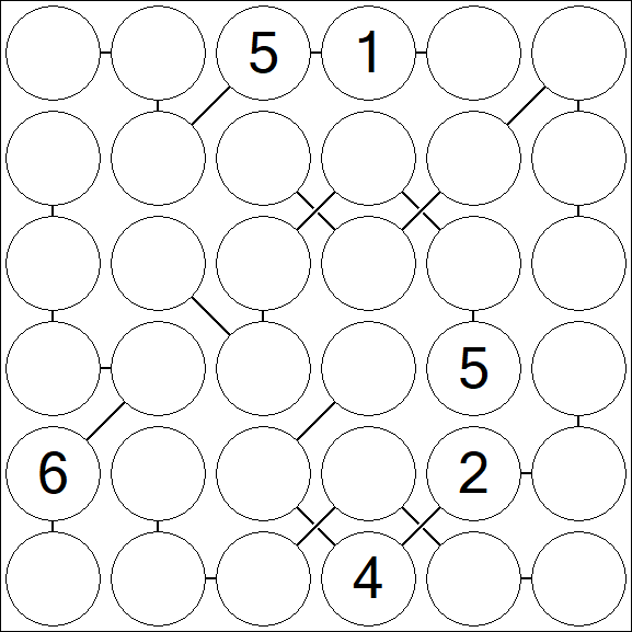 Chain Sudoku 6x6 - Difficile