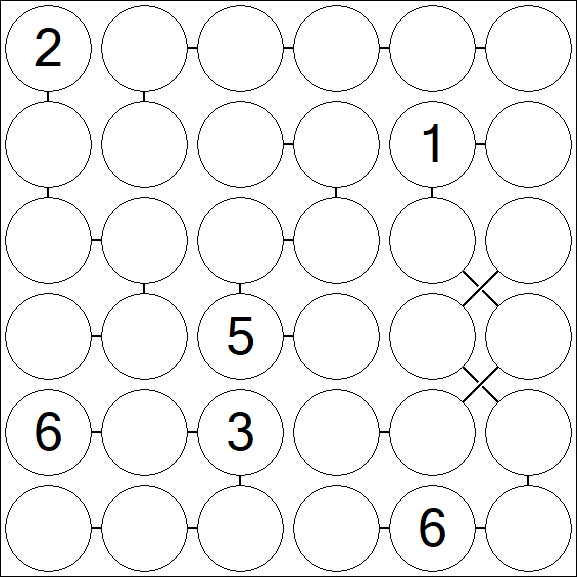 Chain Sudoku 6x6 - Schwierig