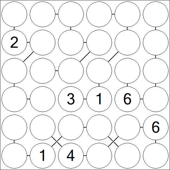 Chain Sudoku 6x6 - Difficile