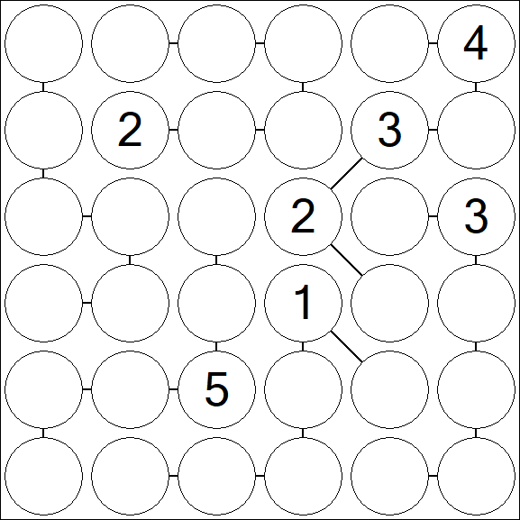 Chain Sudoku 6x6 - Difícil