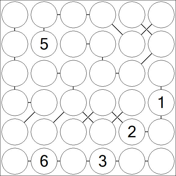 Chain Sudoku 6x6 - Schwierig