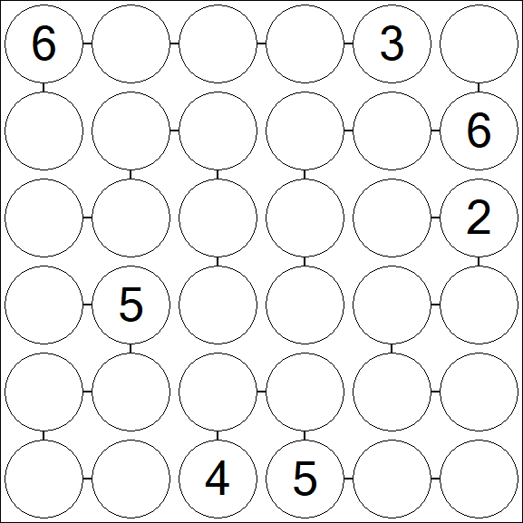 Chain Sudoku 6x6 - Schwierig