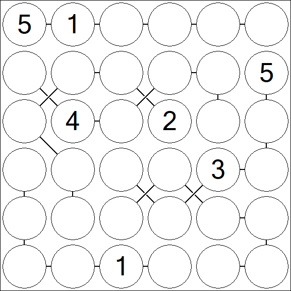 Chain Sudoku 6x6 - Difficile