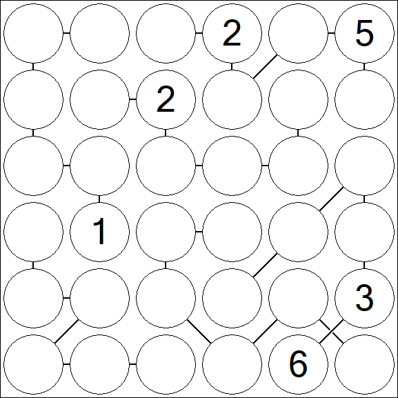 Chain Sudoku 6x6 - Difficile