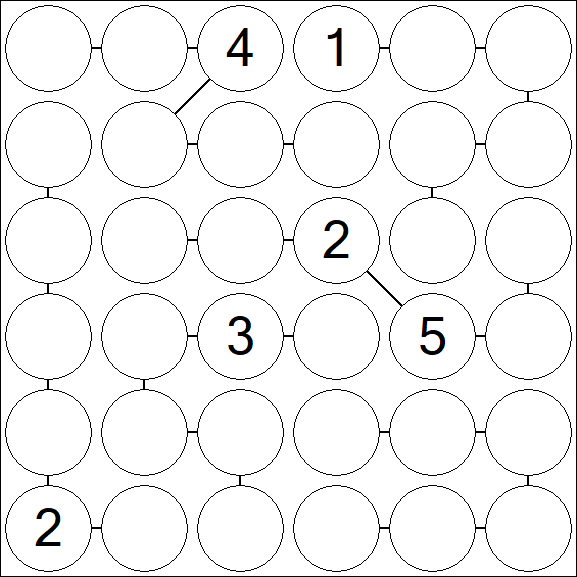Chain Sudoku 6x6 - Difícil