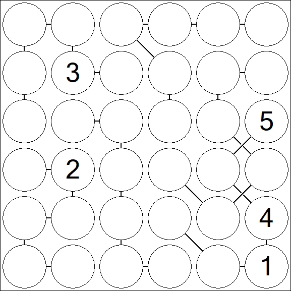 Chain Sudoku 6x6 - Difficile
