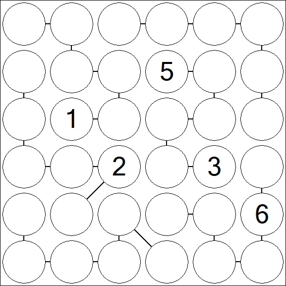 Chain Sudoku 6x6 - Difficile