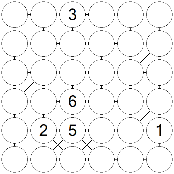 Chain Sudoku 6x6 - Difficile