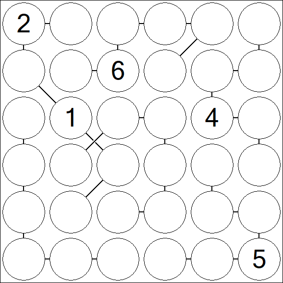 Chain Sudoku 6x6 - Difficile