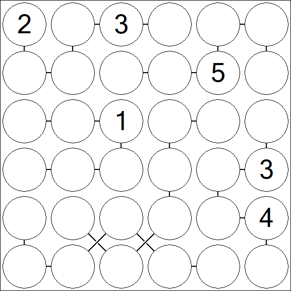 Chain Sudoku 6x6 - Difficile