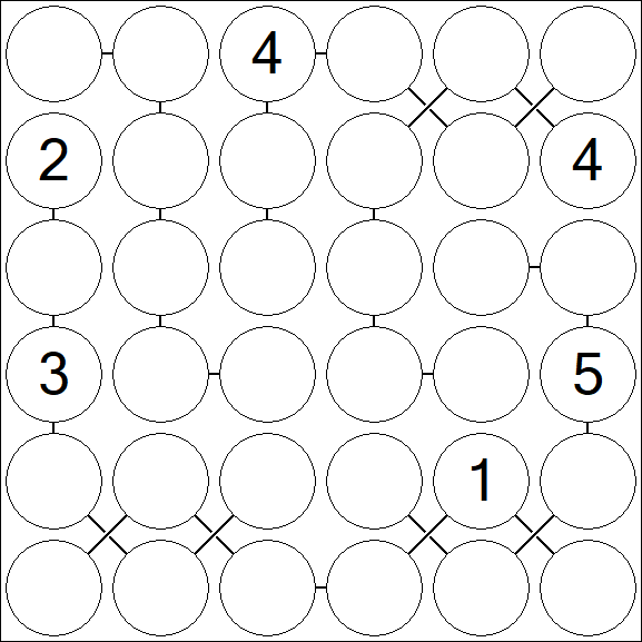 Chain Sudoku 6x6 - Difficile