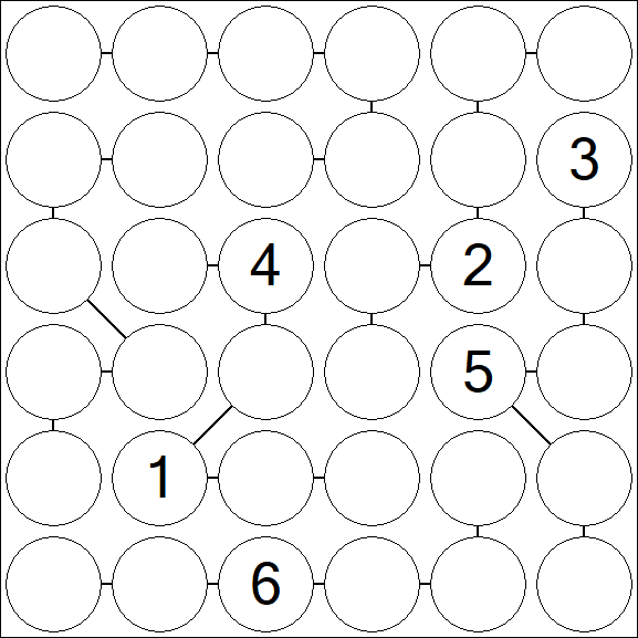 Chain Sudoku 6x6 - Difficile