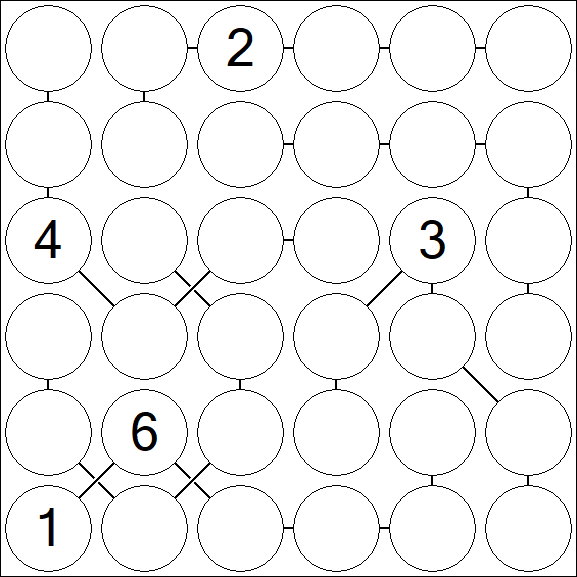 Chain Sudoku 6x6 - Difficile